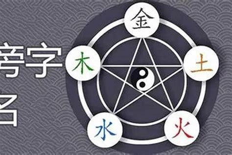 渃的五行|渃字五行属什么有什么意